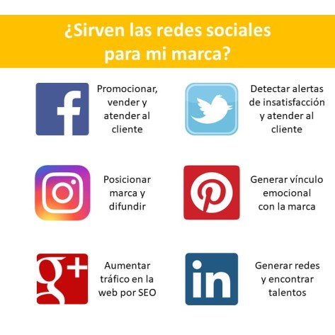 SirveFacebookparamimarca